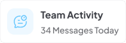 Team activity